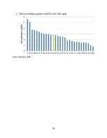 Referāts 'Aprites ekonomika Latvijā', 35.