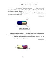 Referāts 'Pārtikas piedevas', 10.