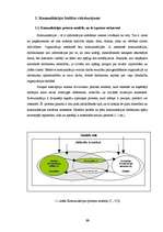 Diplomdarbs 'Starppersonu komunikāciju novērtējums SIA "XXX"', 10.