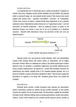 Diplomdarbs 'Starppersonu komunikāciju novērtējums SIA "XXX"', 13.