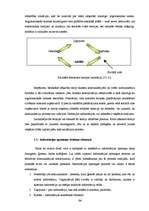 Diplomdarbs 'Starppersonu komunikāciju novērtējums SIA "XXX"', 14.