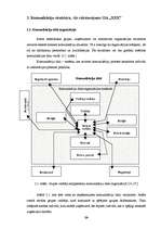 Diplomdarbs 'Starppersonu komunikāciju novērtējums SIA "XXX"', 19.