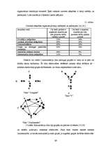 Diplomdarbs 'Starppersonu komunikāciju novērtējums SIA "XXX"', 25.
