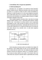 Diplomdarbs 'Starppersonu komunikāciju novērtējums SIA "XXX"', 32.