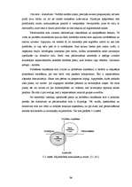 Diplomdarbs 'Starppersonu komunikāciju novērtējums SIA "XXX"', 34.