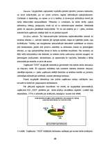 Diplomdarbs 'Starppersonu komunikāciju novērtējums SIA "XXX"', 68.