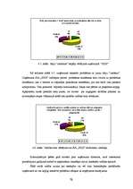 Diplomdarbs 'Starppersonu komunikāciju novērtējums SIA "XXX"', 72.