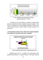 Diplomdarbs 'Starppersonu komunikāciju novērtējums SIA "XXX"', 79.