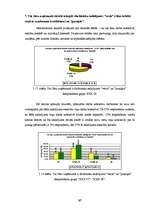 Diplomdarbs 'Starppersonu komunikāciju novērtējums SIA "XXX"', 87.