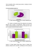 Diplomdarbs 'Starppersonu komunikāciju novērtējums SIA "XXX"', 88.