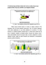 Diplomdarbs 'Starppersonu komunikāciju novērtējums SIA "XXX"', 93.