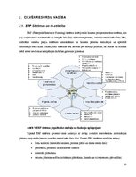 Diplomdarbs 'HRM sistēmas izveide ASP.NET vidē', 31.