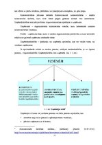 Diplomdarbs 'Uzņēmējdarbības perspektīvas Rēzeknes novadā', 11.