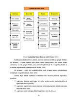 Diplomdarbs 'Uzņēmējdarbības perspektīvas Rēzeknes novadā', 14.