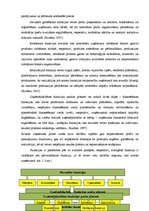 Diplomdarbs 'Uzņēmējdarbības perspektīvas Rēzeknes novadā', 17.