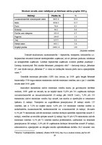 Diplomdarbs 'Uzņēmējdarbības perspektīvas Rēzeknes novadā', 29.