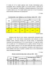 Diplomdarbs 'Uzņēmējdarbības perspektīvas Rēzeknes novadā', 30.