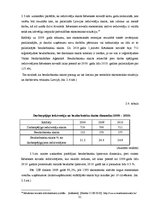 Diplomdarbs 'Uzņēmējdarbības perspektīvas Rēzeknes novadā', 31.