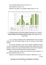 Diplomdarbs 'Uzņēmējdarbības perspektīvas Rēzeknes novadā', 40.