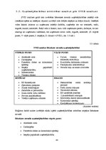 Diplomdarbs 'Uzņēmējdarbības perspektīvas Rēzeknes novadā', 44.