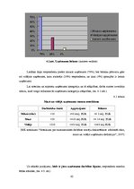 Diplomdarbs 'Uzņēmējdarbības perspektīvas Rēzeknes novadā', 62.