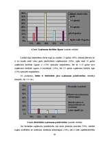 Diplomdarbs 'Uzņēmējdarbības perspektīvas Rēzeknes novadā', 63.