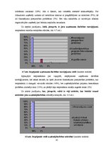 Diplomdarbs 'Uzņēmējdarbības perspektīvas Rēzeknes novadā', 65.