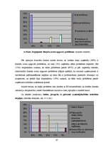 Diplomdarbs 'Uzņēmējdarbības perspektīvas Rēzeknes novadā', 67.