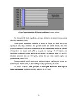 Diplomdarbs 'Uzņēmējdarbības perspektīvas Rēzeknes novadā', 70.