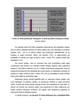 Diplomdarbs 'Uzņēmējdarbības perspektīvas Rēzeknes novadā', 74.