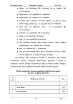 Referāts 'Ekoloģiskie noziegumi - patvaļīgas medības', 12.