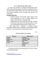 Referāts 'Motivācija, tās būtība un nozīmīgākās teorijas', 7.