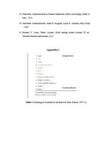 Diplomdarbs 'Communication and Nonverbal Communication', 55.