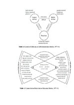 Diplomdarbs 'Communication and Nonverbal Communication', 56.