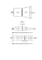 Diplomdarbs 'Communication and Nonverbal Communication', 57.