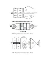 Diplomdarbs 'Communication and Nonverbal Communication', 58.