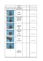 Diplomdarbs 'Communication and Nonverbal Communication', 61.
