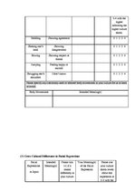 Diplomdarbs 'Communication and Nonverbal Communication', 64.