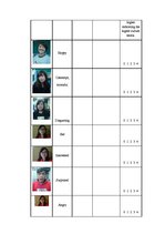 Diplomdarbs 'Communication and Nonverbal Communication', 65.