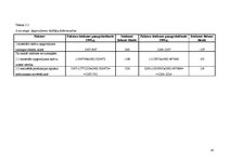 Referāts 'Rekomendācijas finanšu pārvaldei un preču realizācijas darbībām', 33.