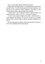 Referāts 'Rekomendācijas finanšu pārvaldei un preču realizācijas darbībām', 44.