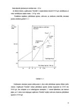 Referāts 'Rekomendācijas finanšu pārvaldei un preču realizācijas darbībām', 53.