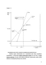 Referāts 'Rekomendācijas finanšu pārvaldei un preču realizācijas darbībām', 55.