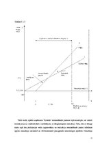 Referāts 'Rekomendācijas finanšu pārvaldei un preču realizācijas darbībām', 57.