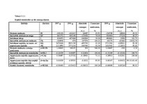 Referāts 'Rekomendācijas finanšu pārvaldei un preču realizācijas darbībām', 63.