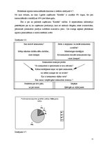 Referāts 'Rekomendācijas finanšu pārvaldei un preču realizācijas darbībām', 75.