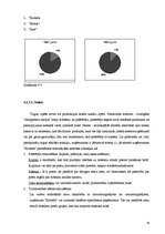 Referāts 'Rekomendācijas finanšu pārvaldei un preču realizācijas darbībām', 76.