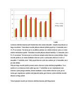 Referāts 'Līdzsvara izjūtas attīstība ar fitbola bumbām ārpusstundu nodarbībās 2.klasē', 30.