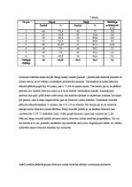 Referāts 'Līdzsvara izjūtas attīstība ar fitbola bumbām ārpusstundu nodarbībās 2.klasē', 31.