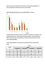 Referāts 'Līdzsvara izjūtas attīstība ar fitbola bumbām ārpusstundu nodarbībās 2.klasē', 33.